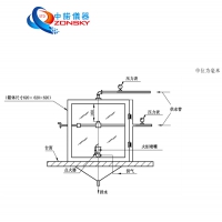 灑水噴頭功能試驗及濺水盤(pán)強度試驗機