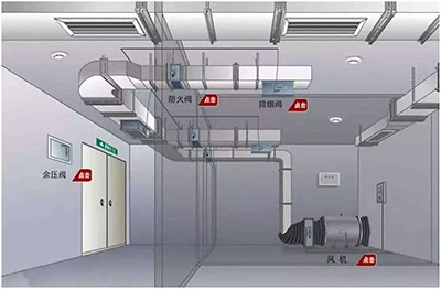 防排煙設備系統