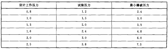 東莞市中諾質(zhì)檢儀器設備有限公司